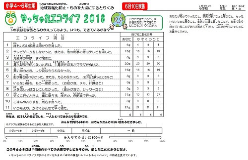小学4~6年生用シート