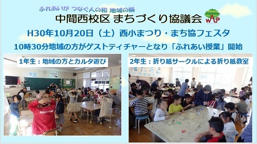 スライド26コマ目。西小まつり・まち協フェスタ報告