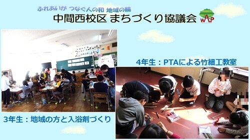 スライド27コマ目。3年生は地域の方と入浴剤づくり、4年生はPTAによる竹細工教室の開催